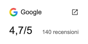 4,7 stelle su Google · 140 recensioni